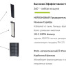 Очиститель воздуха IClima LUX-550FP