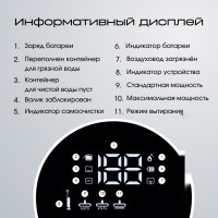 Вертикальный моющий пылесос Tesler Pure Storm WD-7200