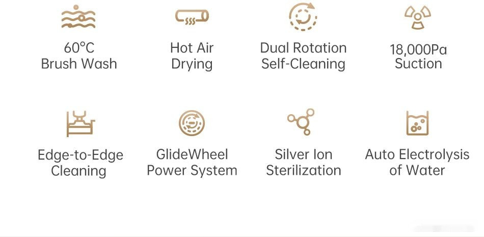 Вертикальный пылесос с влажной уборкой Dreame H13 Pro Wet and Dry Vacuum (международная версия)