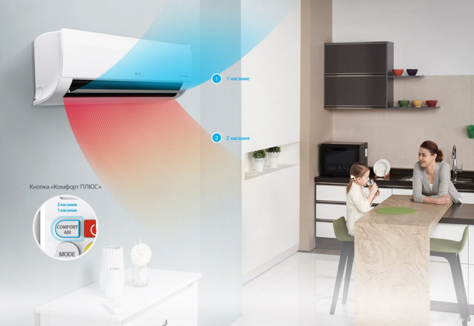 Сплит-система LG Evo Max DC24RH
