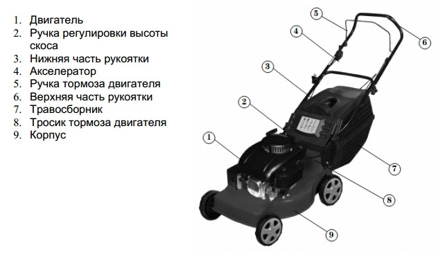 Колесная газонокосилка Huter GLM-5.0 S