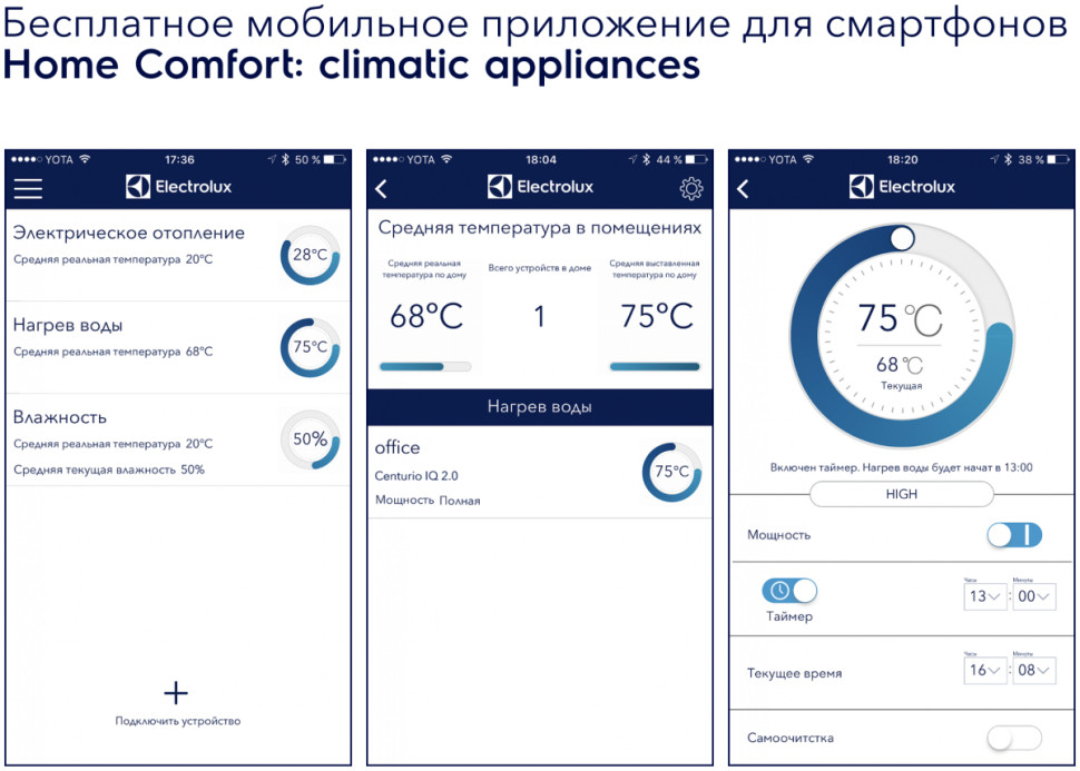 Водонагреватель Electrolux EWH 50 Centurio IQ 2.0 Silver