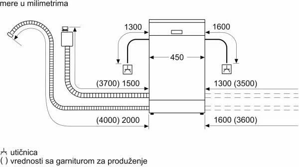 Посудомоечная машина Bosch Seria 6 SPV6ZMX17E