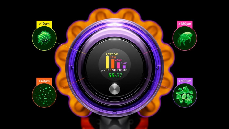 Пылесос Dyson V15 Detect Absolute 394451-01