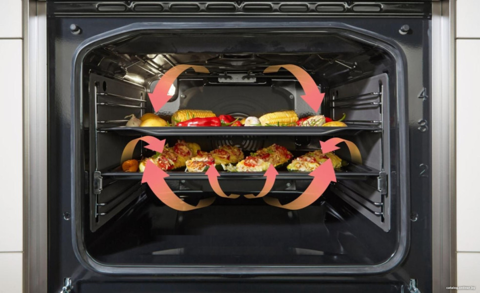 Плита Gorenje GEC5C41SG