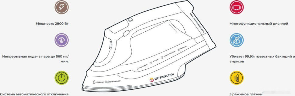 Утюг Effektiv Turbosteam 3000Х (зеленый)