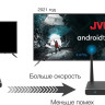 Телевизор JVC LT-50M797