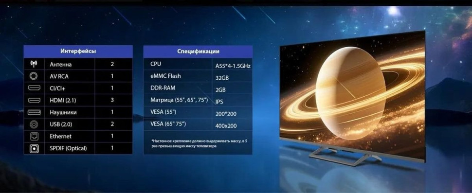 Телевизор Skyworth 55X66H