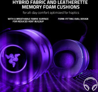 Наушники RAZER Kraken V3 Pro