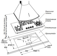 Варочная панель Gefest ПВГ 2250 К33