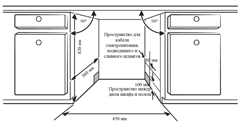 Посудомоечная машина Weissgauff BDW 4536 D Info Led