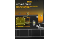 Тепловая пушка Denzel DHG-20