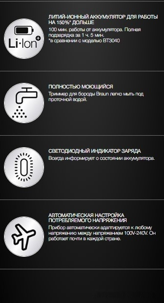 Машинка для стрижки волос Braun BT5420