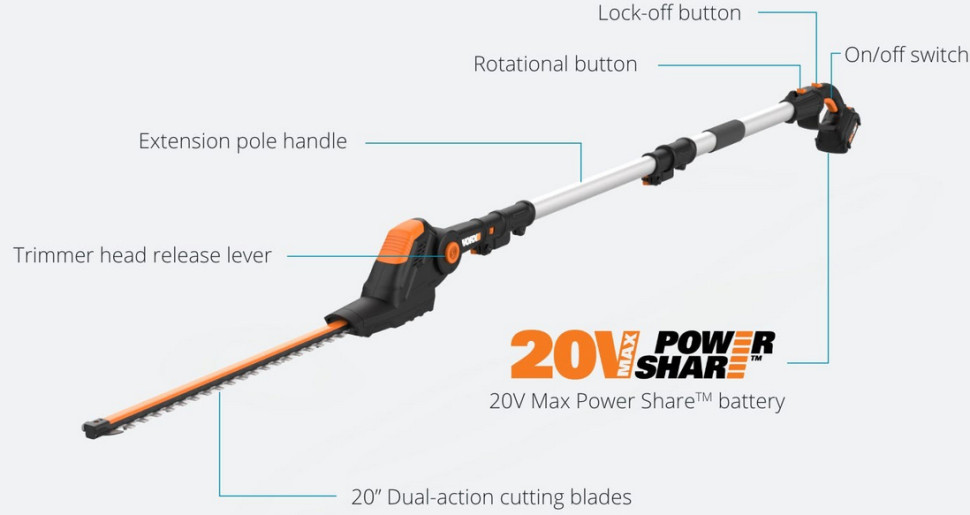 Аккумуляторный кусторез Worx WG252E.9