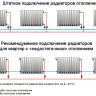 Радиатор Royal Thermo Revolution Bimetall 500 2.0 (9 секций)