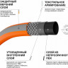 Шланг Daewoo Power MaxiFlex DWH 3137 (3/4", 50 м)