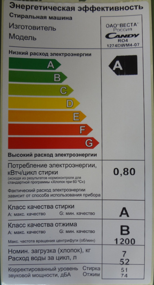Стиральная машина Candy RO41274DWM4-07
