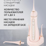 Ирригатор Polaris PWF 0201 (розовый)