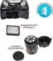 Пылесос JVC JH-VC411