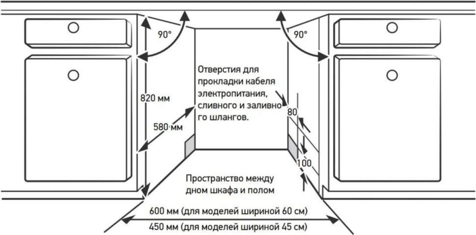 Посудомоечная машина Meferi MDW6073 Comfort