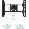 Кронштейн Onkron CPRO2L-4 (черный)