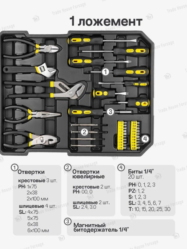 Универсальный набор инструментов WMC Tools 186-3(57357)