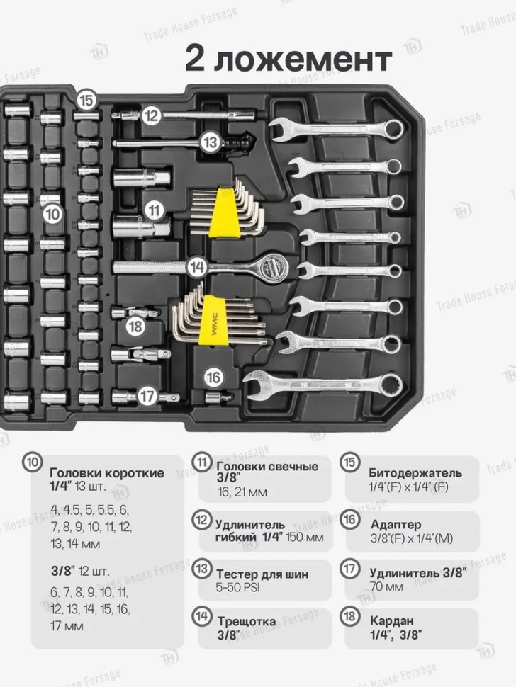 Универсальный набор инструментов WMC Tools 186-3(57357)