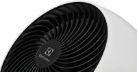Вентилятор Electrolux ETF-108W