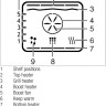 Духовой шкаф Beko BIMM 25400 XMS
