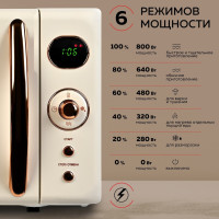 Микроволновая печь GFgril GF-MWO205 (бежевый)