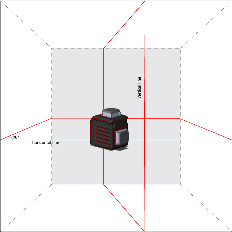 Призменный нивелир ADA Instruments CUBE 2-360 PROFESSIONAL EDITION
