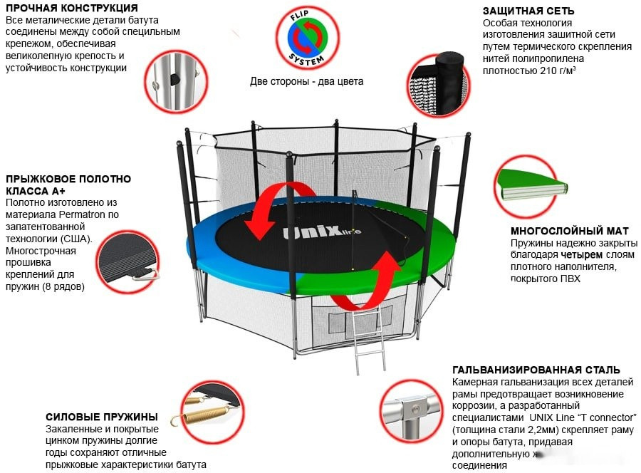 Батут Unix Line Classic 14ft inside (синий/зеленый)