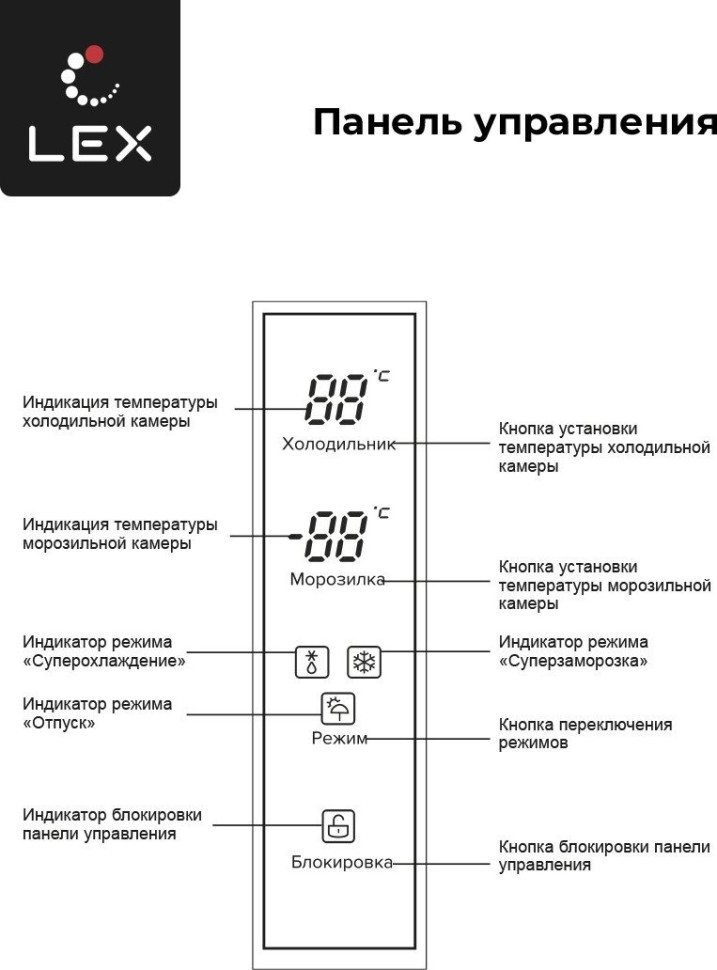 Четырёхдверный холодильник LEX LCD450WOrID