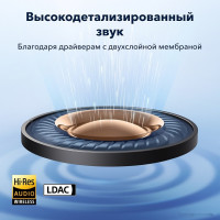 Наушники Anker SoundCore Space A40 (темно-синий)