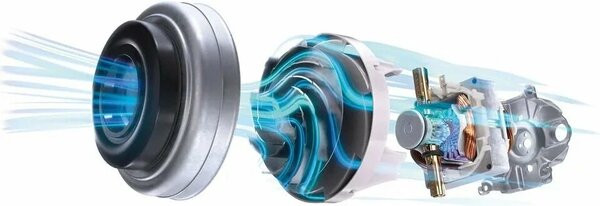 Пылесос Bosch Serie 8 BGL8PRO5