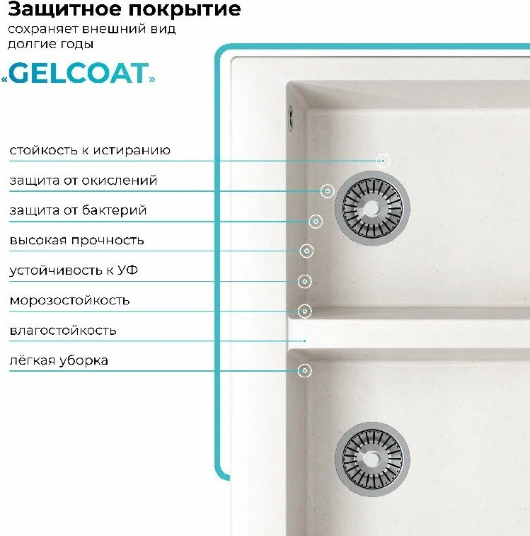 Кухонная мойка Polygran Brig 790 (белый хлопок)
