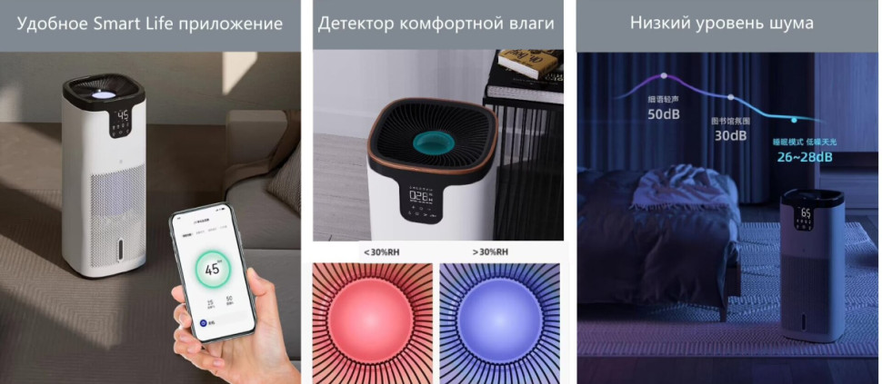 Мойка воздуха IClima LUX-10000AW
