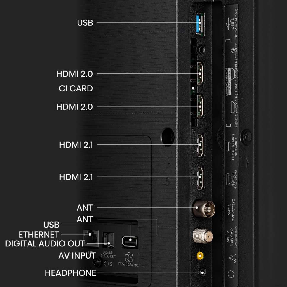 Телевизор Hisense 65U7KQ