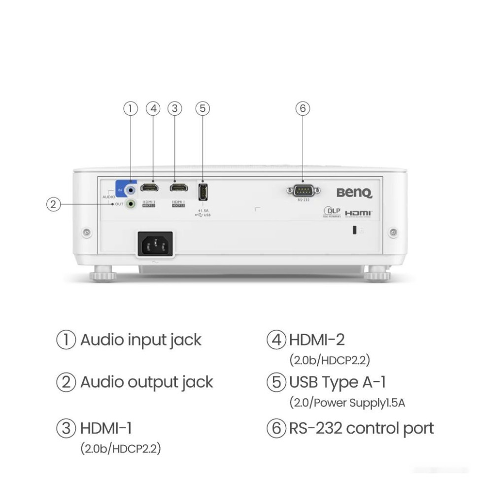 Проектор Benq TH685P