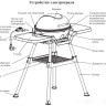 Электрогриль Kitfort KT-1658