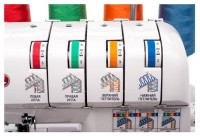 Оверлок Comfort 150