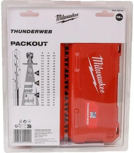 Сверло Milwaukee 4932493869