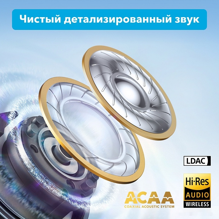 Наушники Anker SoundCore Liberty 4 (серо-голубой)