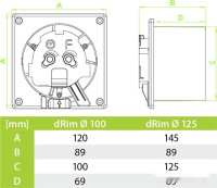 Вытяжная вентиляция AirRoxy dRim 125DTS-C174