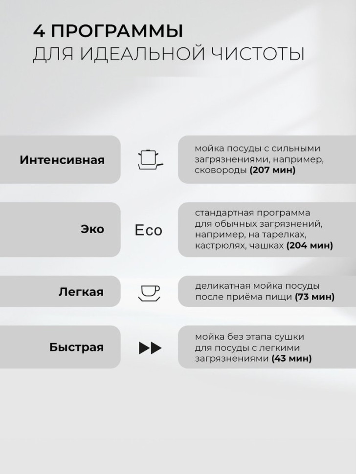 Посудомоечная машина LEX DW4541WH Compact