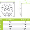 Осевой вентилятор AirRoxy dRim 125TS-C171
