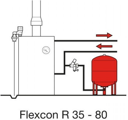 Расширительный бак Flamco Flexcon R 80