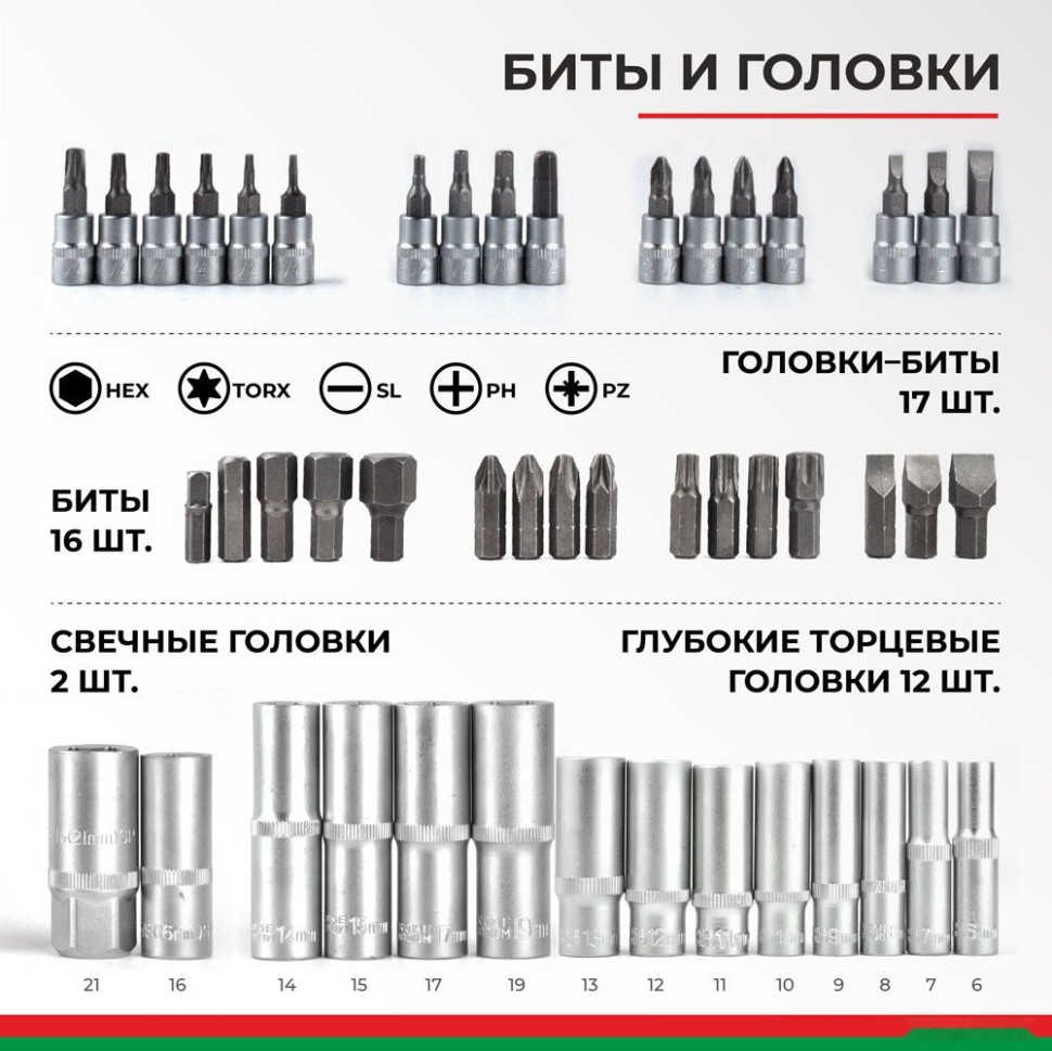 Бита БелАК Профи БАК.07002