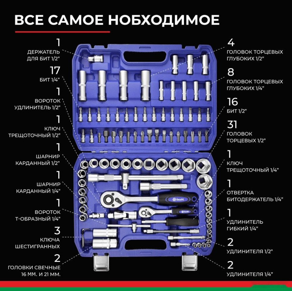Бита БелАК Профи БАК.07002