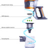 Пылесос Tesler Pure Storm 3000
